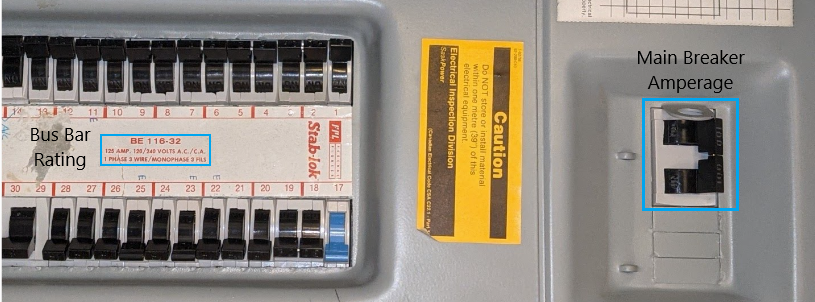 Breaker showing 125 AMP. MAX.